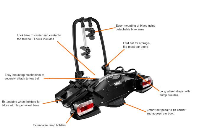 Thule VeloCompact 2 bike carrier